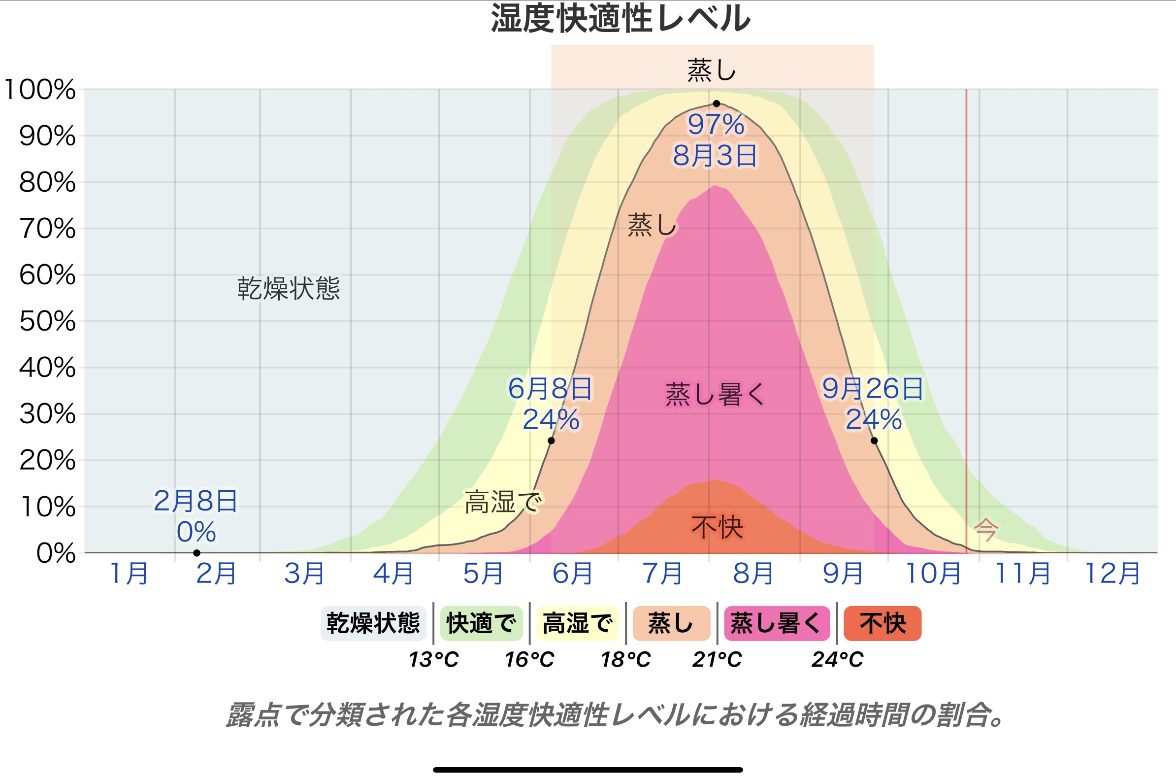 髪の乾燥対策は秋からが大事 秋こそ冬へ向けて うるおい力 エターナルランド